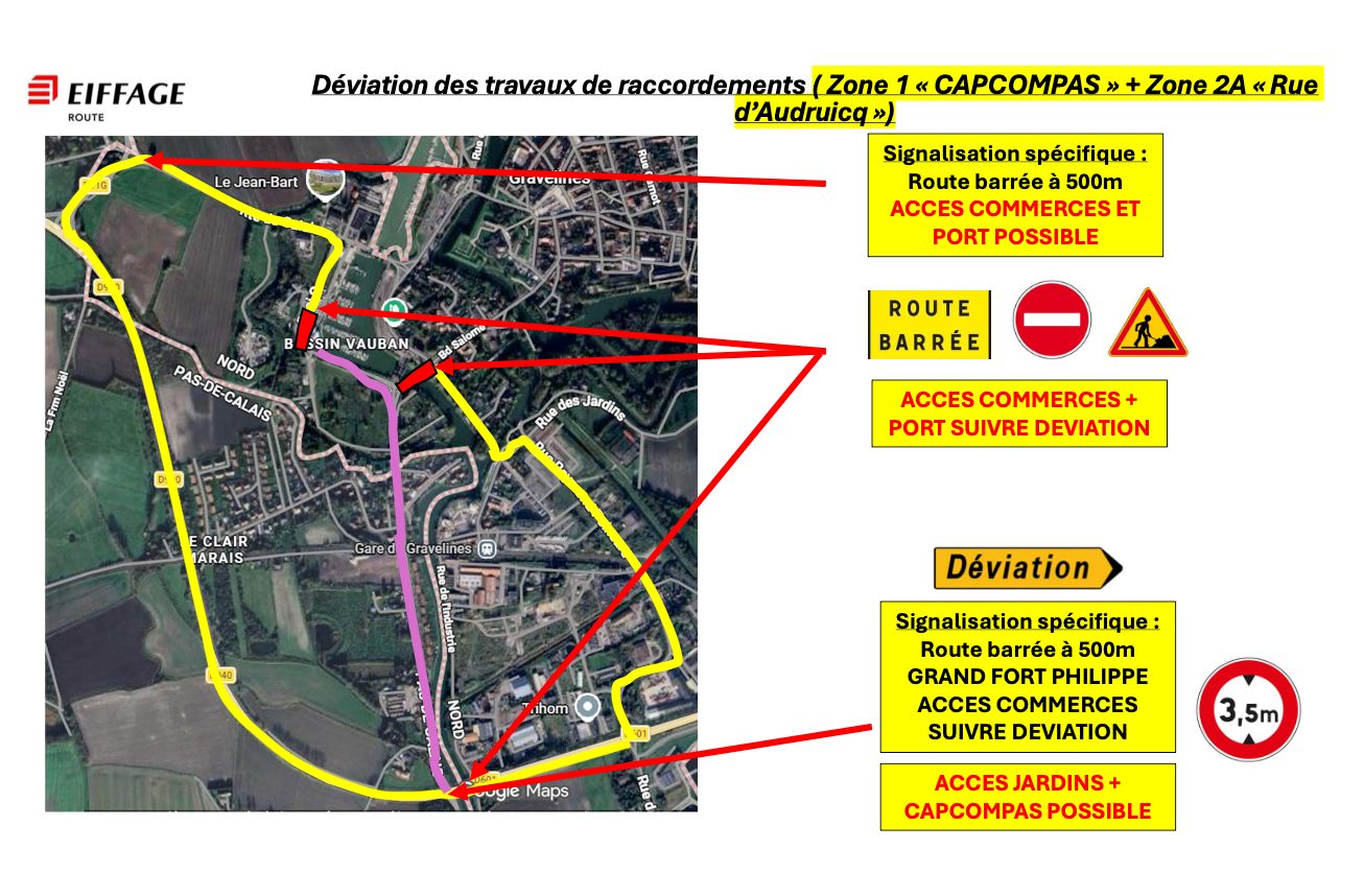 Travaux site du Port Vauban